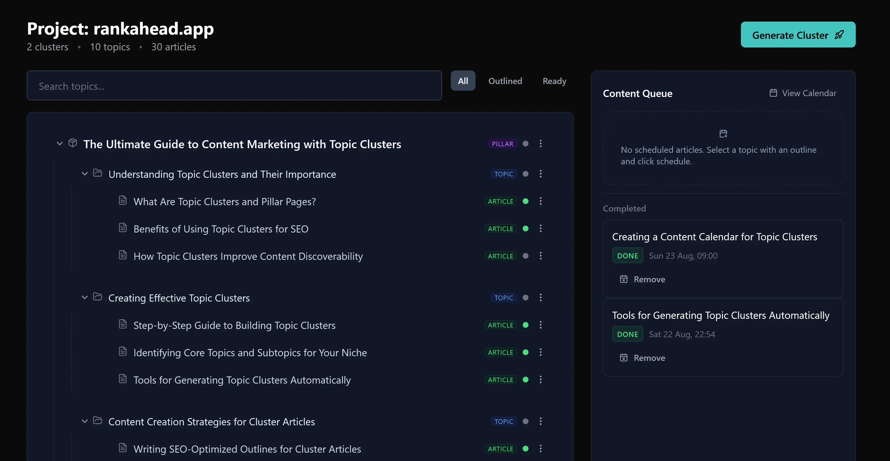 Auto-generated topic clusters in RankAhead